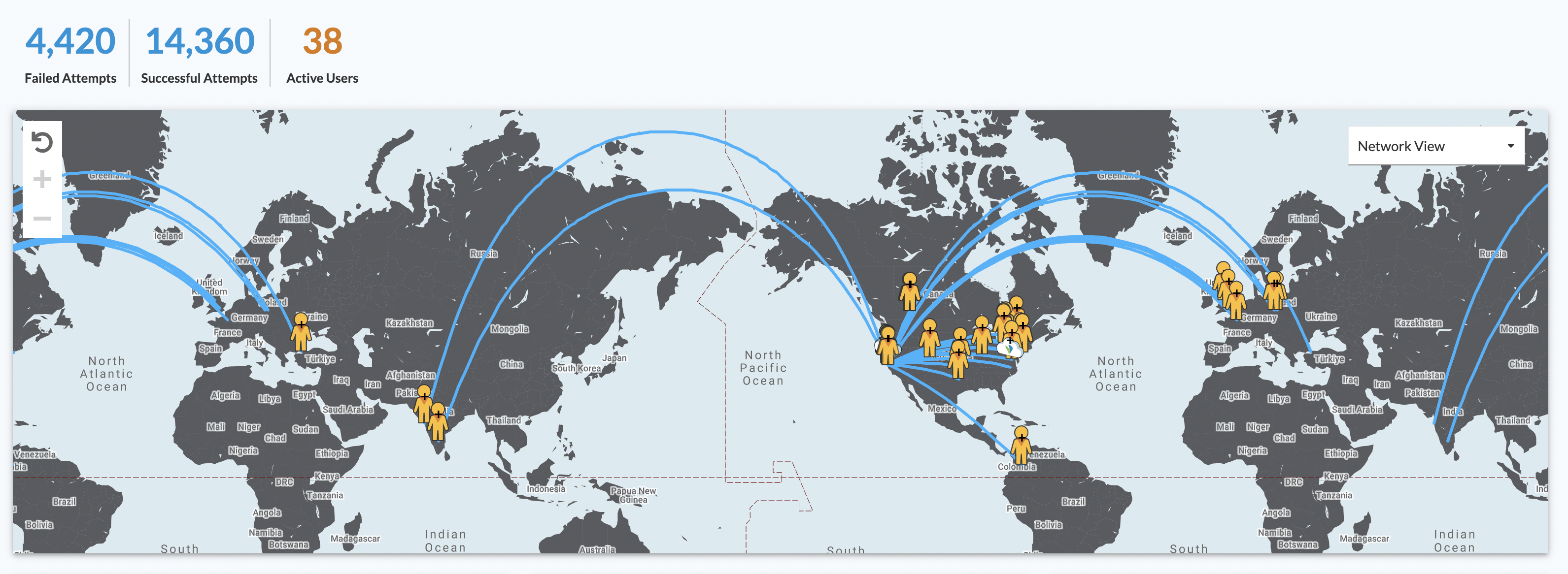 screenshot of Versa SASE